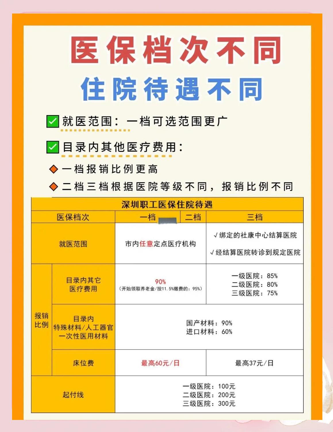 本溪深圳急用钱医保提取中介(深圳医保卡提现中介)