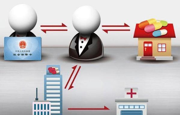 本溪医保余额套现渠道(医保钱如何套现)