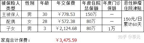 本溪医保小额提取代办600以内(医保提取代办中介)