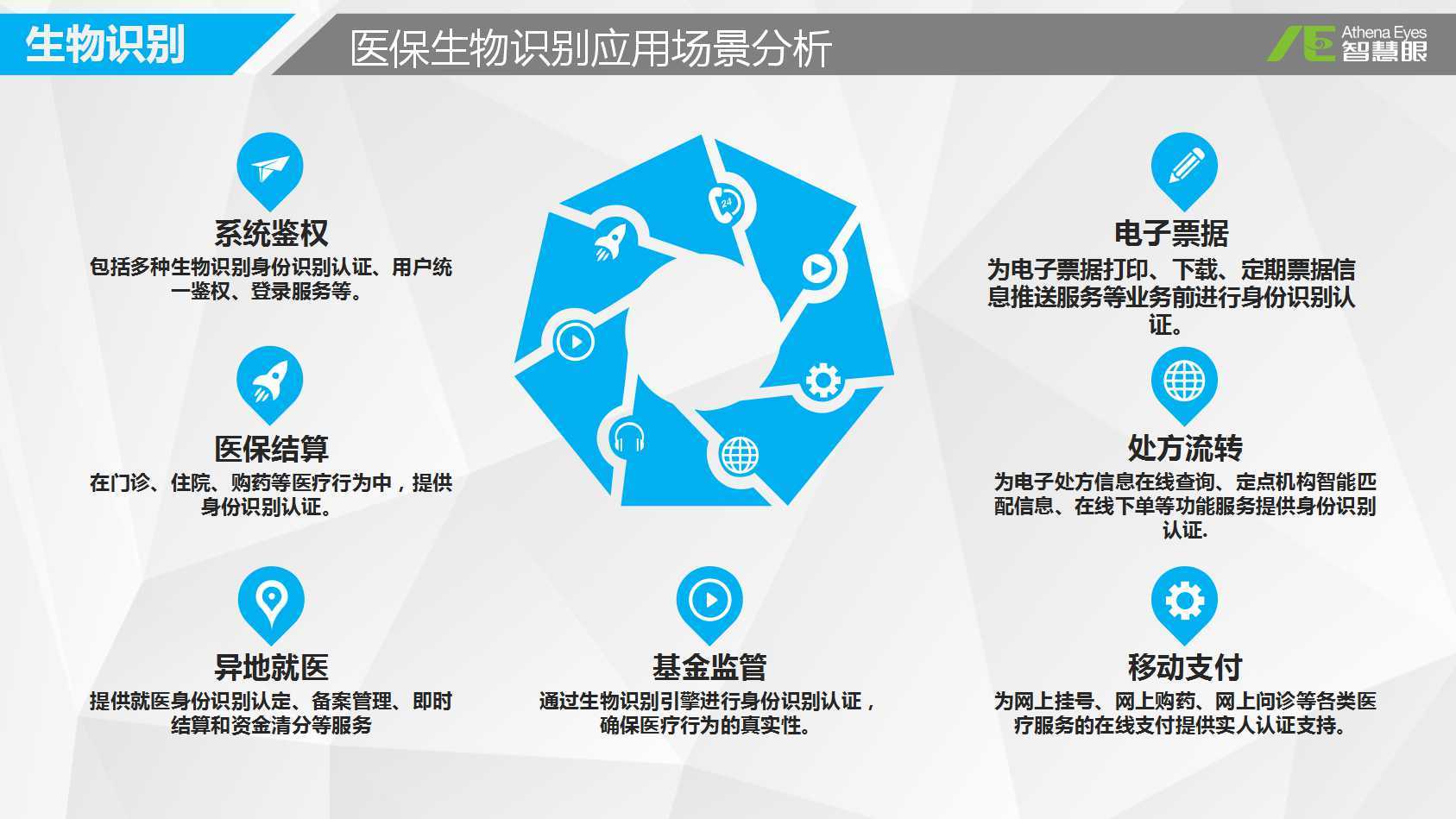 本溪医保套现是用什么套的(医保套现是怎么操作的)