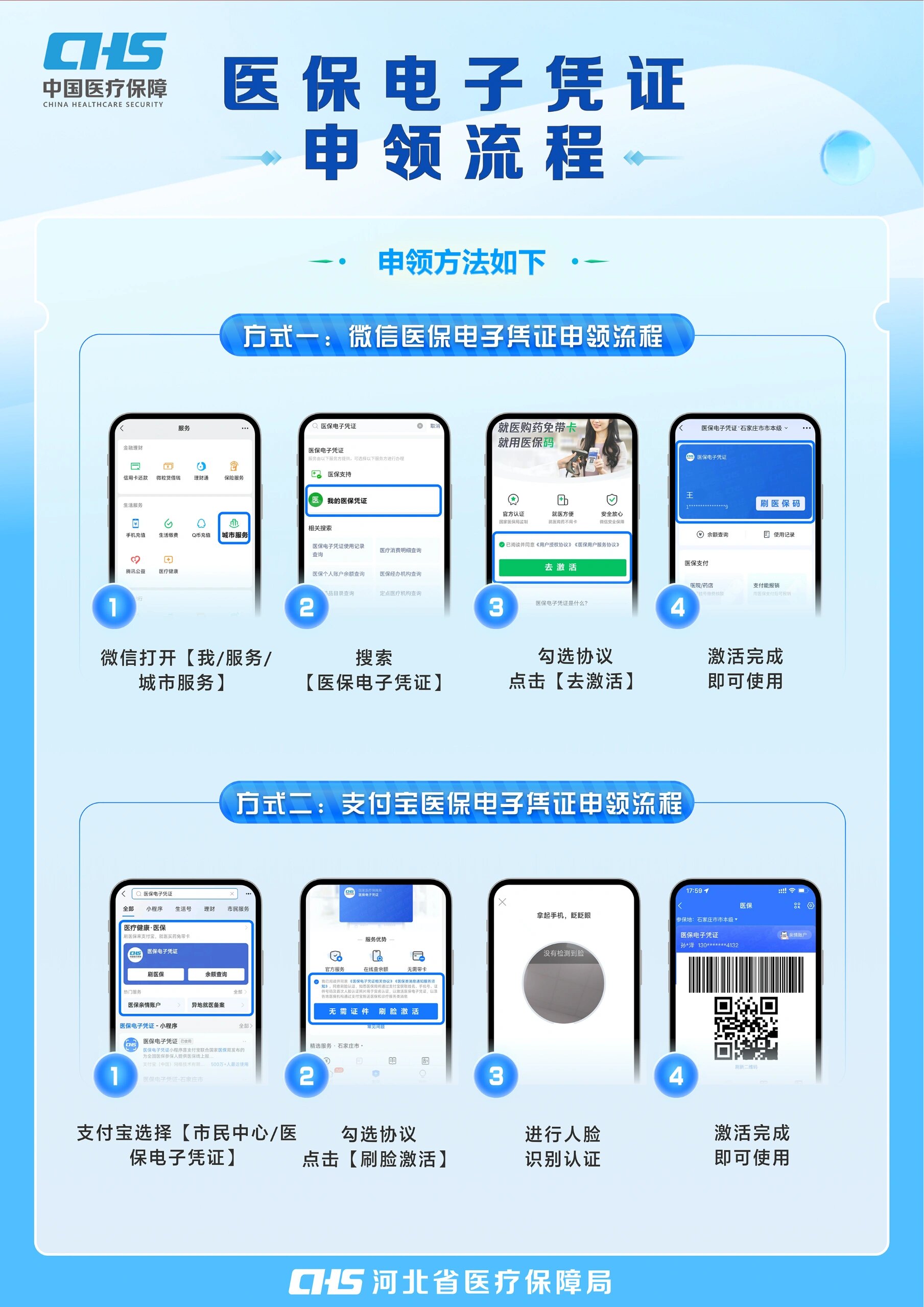 本溪医保卡金额如何提取(医保卡金额提取方法)