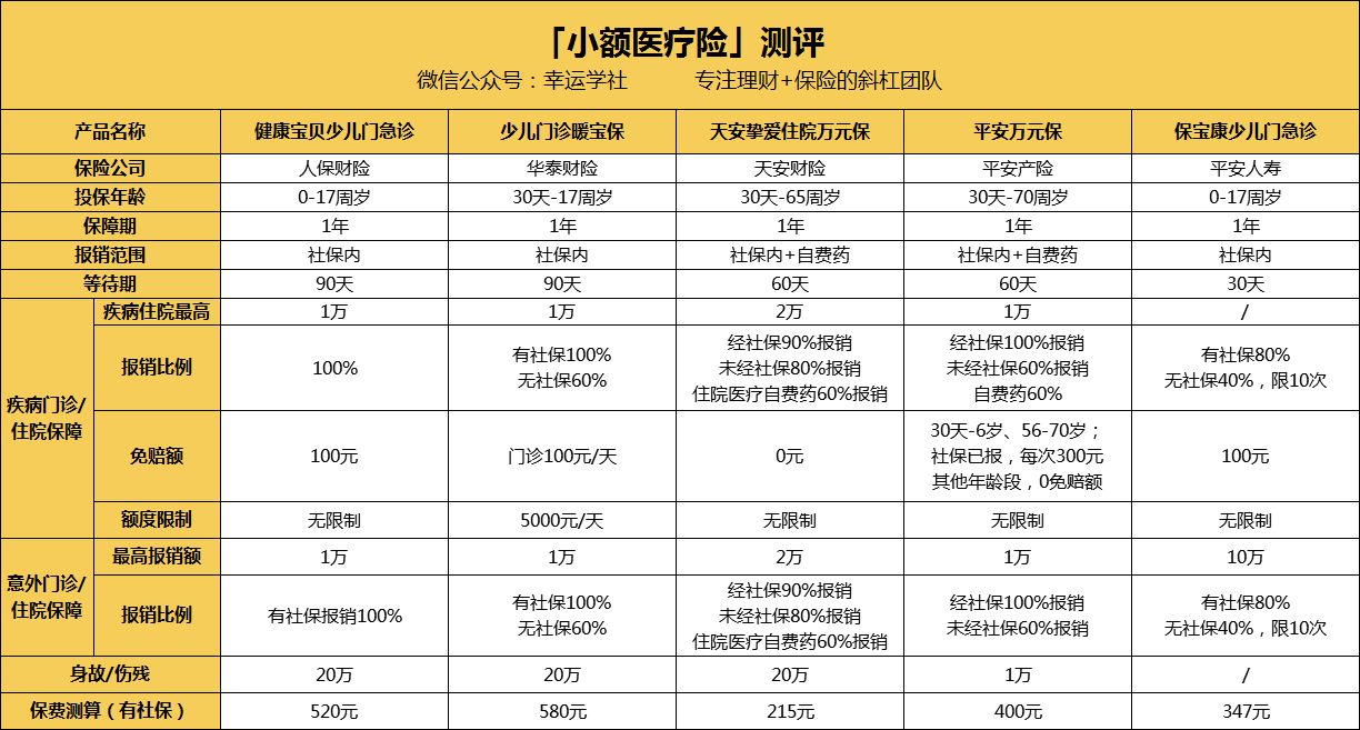本溪医保小额提取代办600以内(医保提取24小时中介)