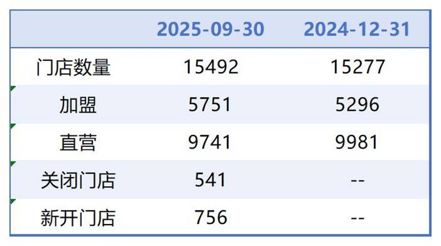 本溪医保套现联系方式小额(医保套现的方式有哪些)