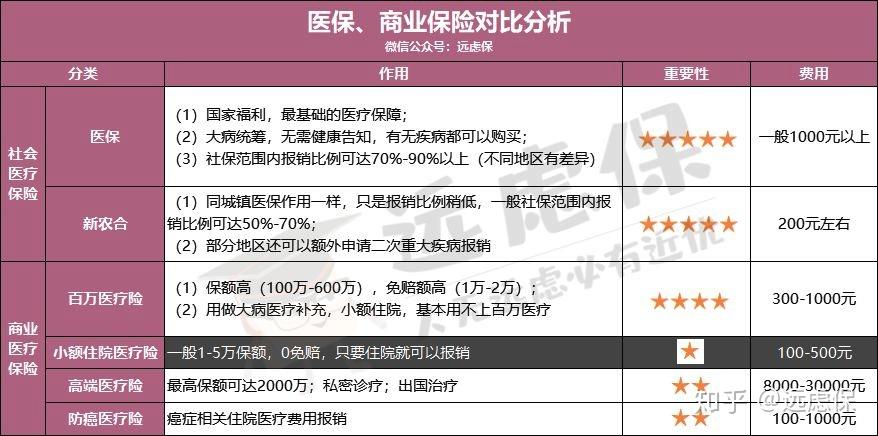 本溪医保小额提取代办600以内(医保提取微信24小时)