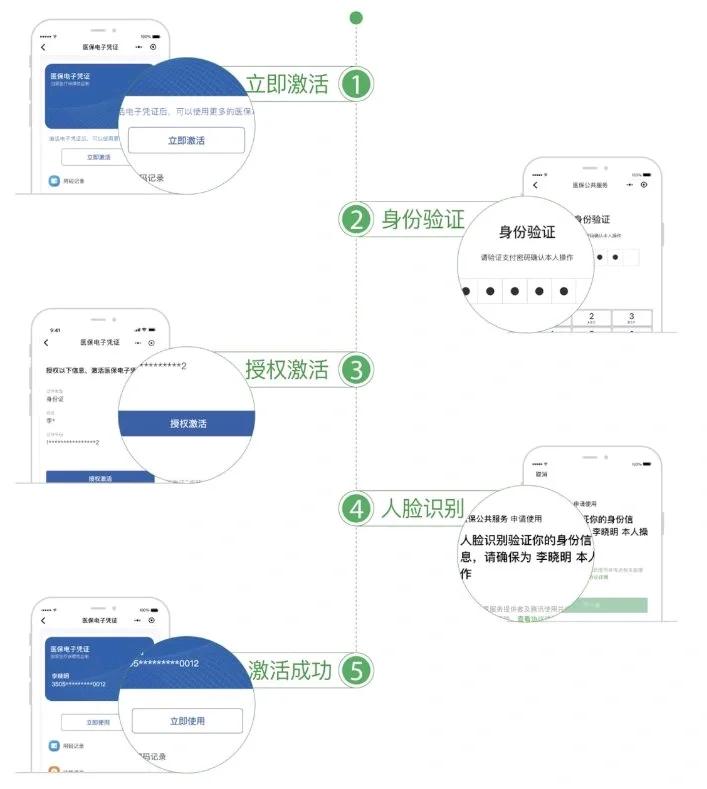 本溪武汉医保卡余额提取(武汉医保卡余额提取多久到账)