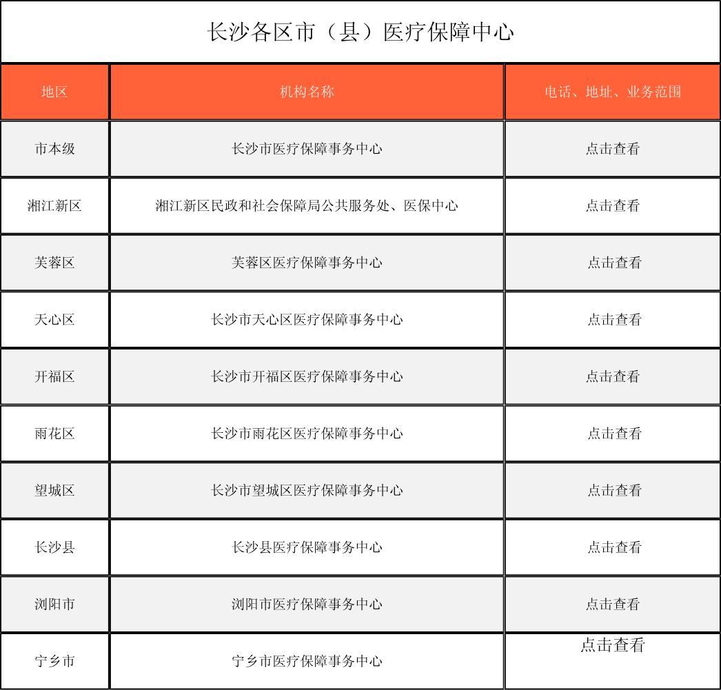 本溪徐州医保中心电话(市医保中心咨询电话)