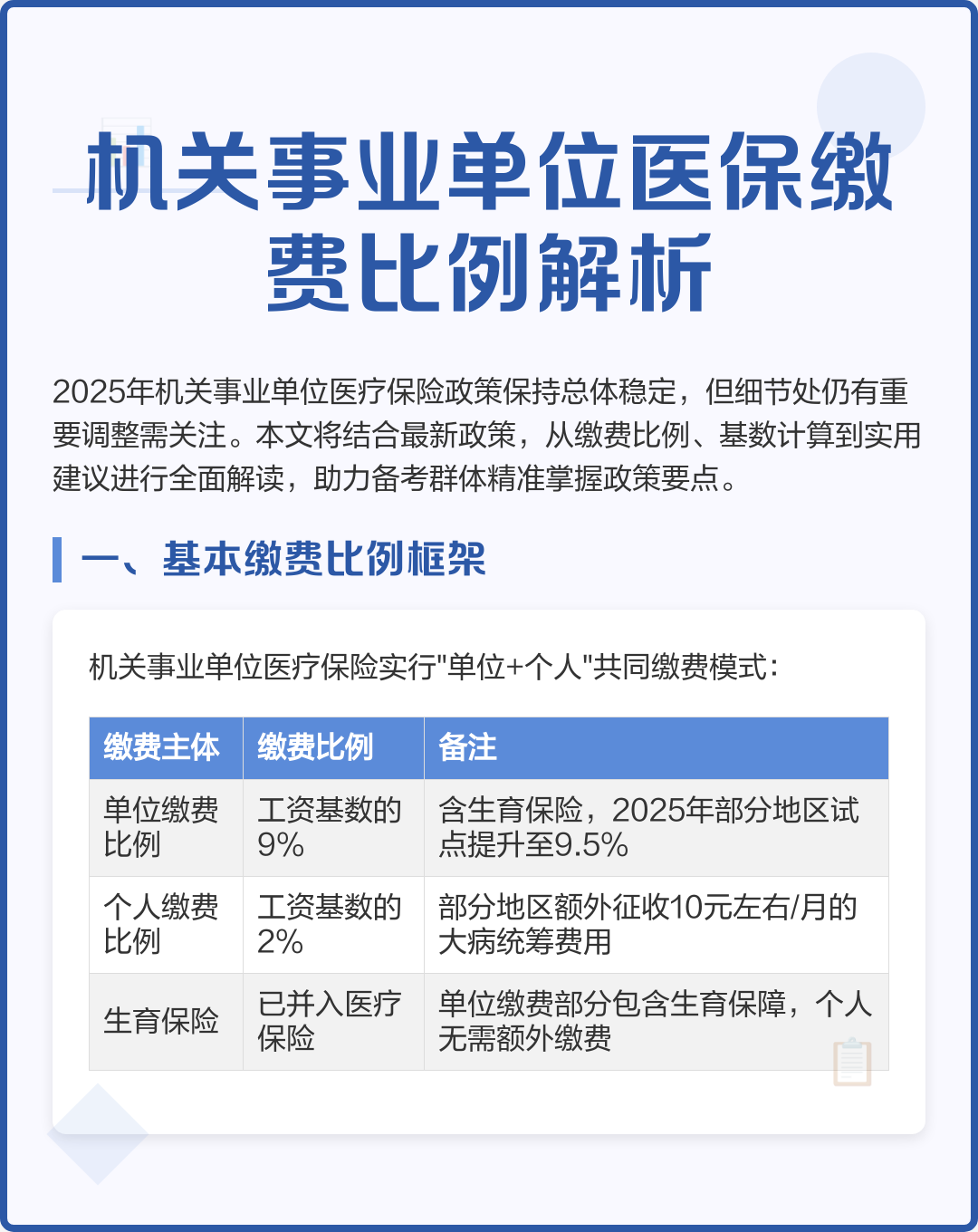 本溪2019城镇医保缴费金额(2019城乡居民基本医疗保险缴费)